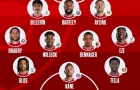 Đội hình 11 ngôi sao từng tốt nghiệp học viện Arsenal: Bất ngờ Harry Kane