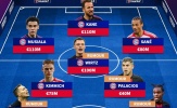 Đội hình trong mơ của Bayern với Xabi Alonso